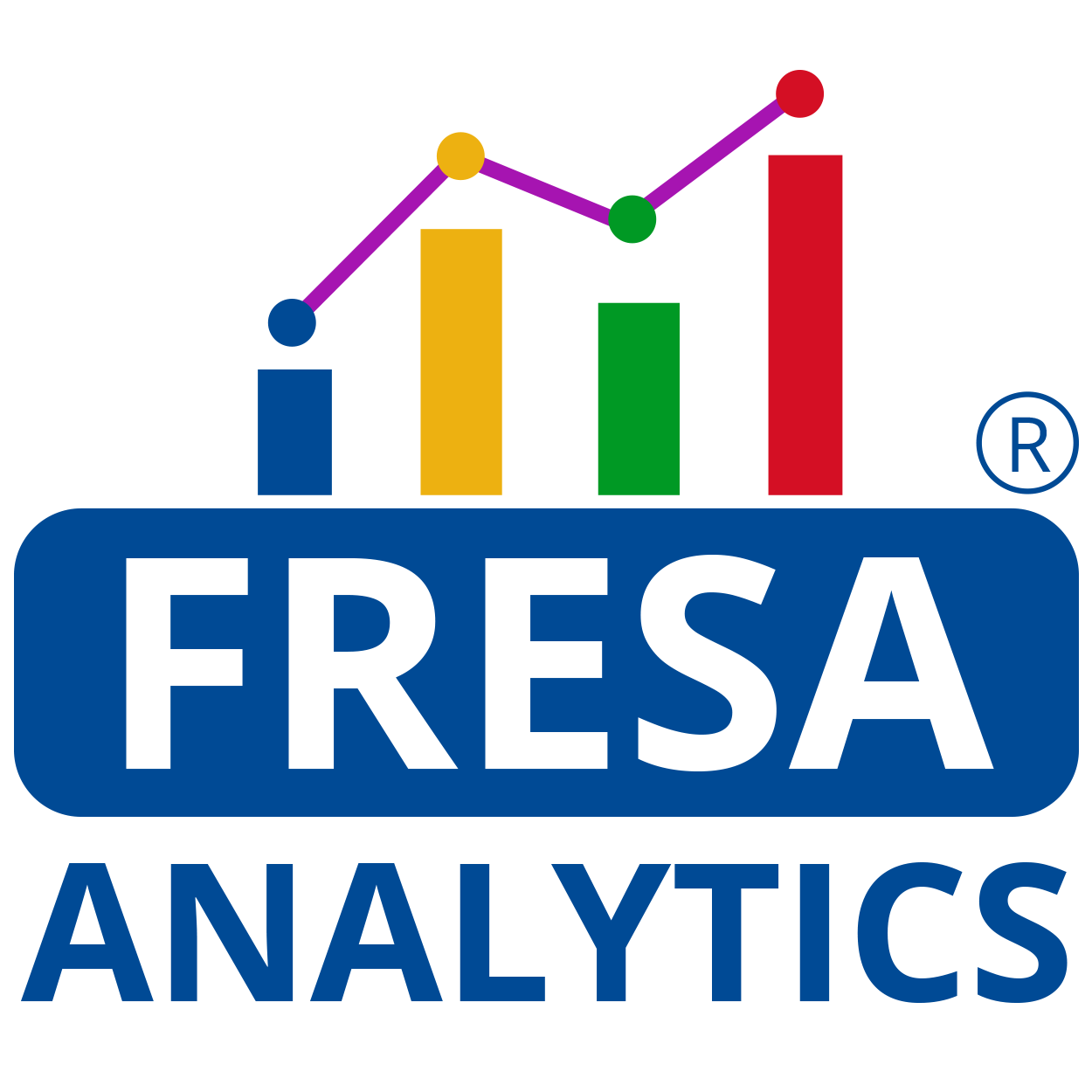 fresa-analytics